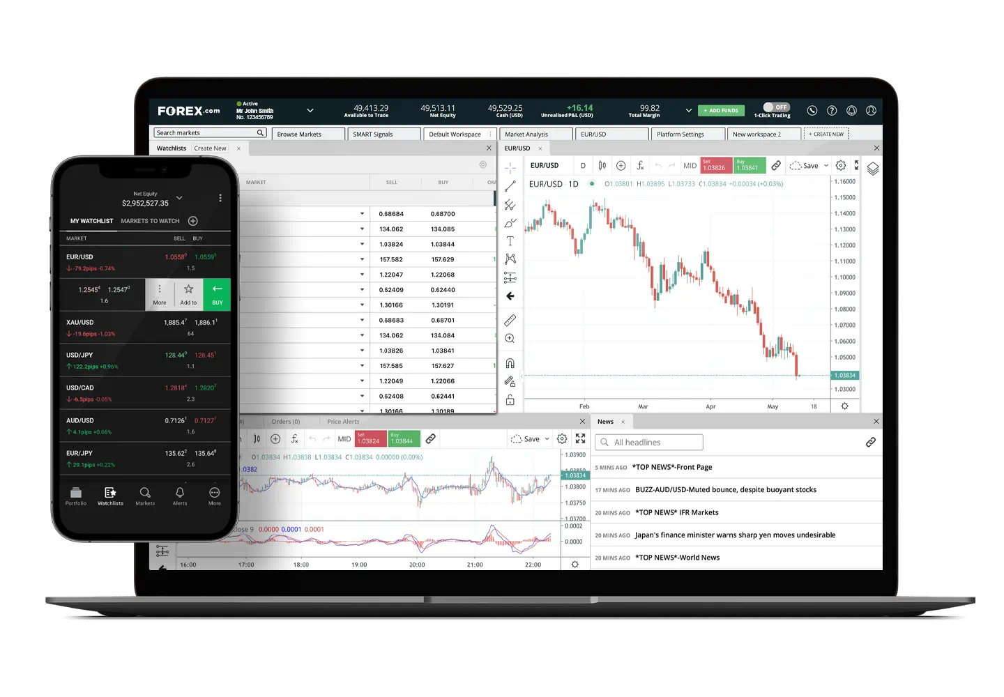 fx-us-platform-overview-mobile