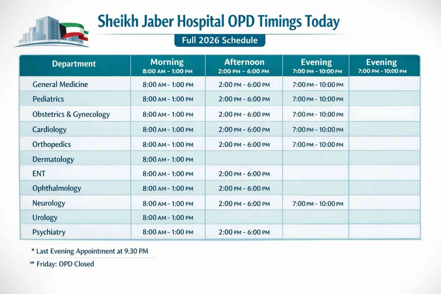 Sheikh Jaber Hospital OPD Timings for 2026