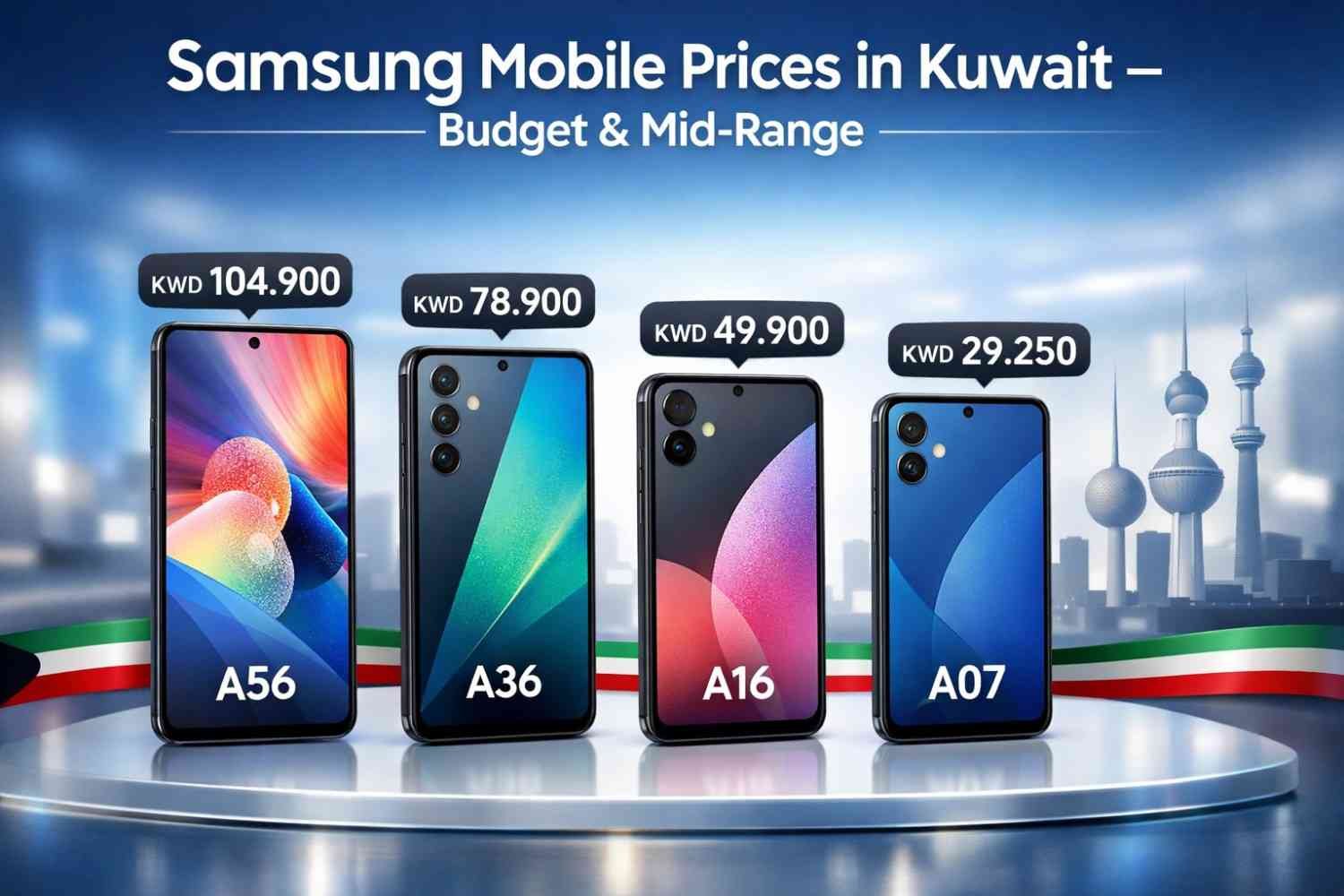 Mid-Range and Budget Samsung Mobile Prices